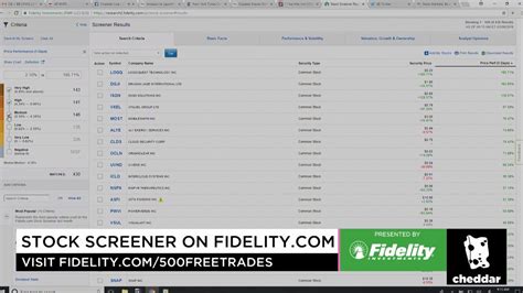 fidelity stock screener|fidelity stock screener review.